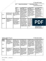 TESOL Certificate Programs UC Riverside Extension: Lesson Plan Rubric