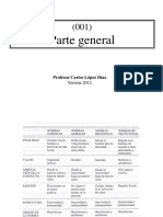 001-Parte General.ppt