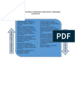 Cuadro Comparativo Entre El Paradigma Cuantitativo y Paradigma Cualitativo