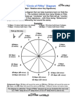 Circle-of-5ths-Diagram.pdf