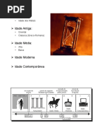 Pré-História e Antiga Oriental