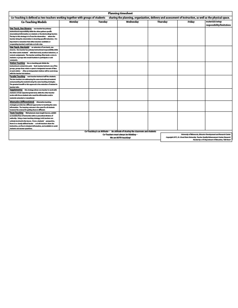 Co-Teaching-Planning-Timesheet Document For Us | PDF | Pedagogy | Teachers