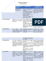 Cuadro Comparativo Escuelas de La Etica