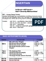 MATERI PEMBEKALAN MAHASISWA