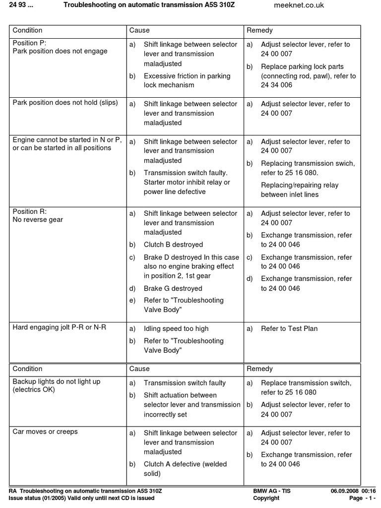 E38 Automatic Transmission Faults PDF Manual Transmission