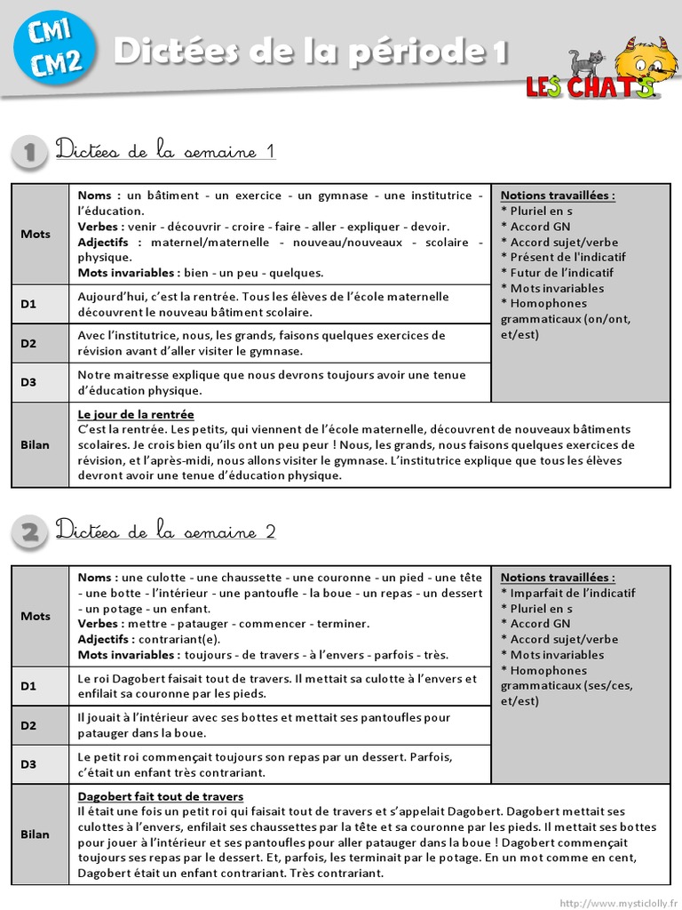 Dictées Préparées Cm2 Gratuites Pdf Dictées CM1 CM2 Fichier Enseignant Complet | PDF | Franks | Agriculture