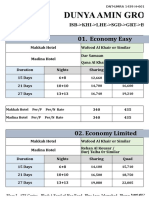 Dunya Amin Group: 01. Economy Easy