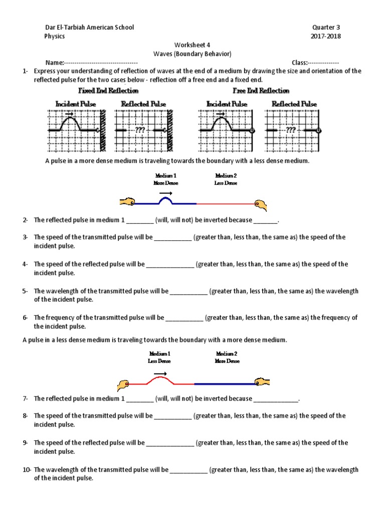 Wave Boundary Behavior Worksheet | PDF | Wavelength | Waves