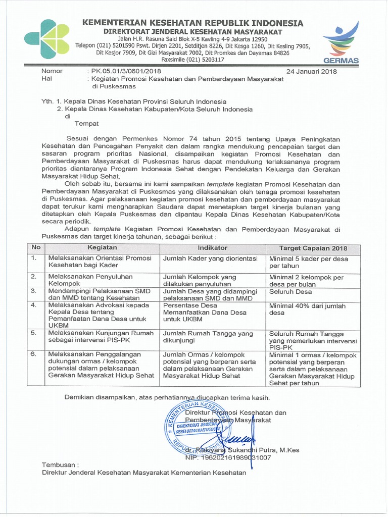Surat Edaran Kegiatan Promosi Kesehatan Dan Pemberdayaan Masyarakat Di Puskesmas PDF | PDF