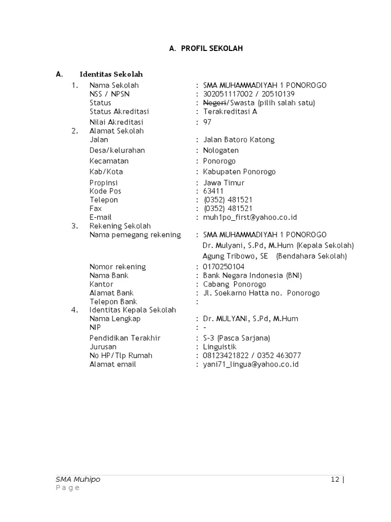 Profil Sma Muhipo