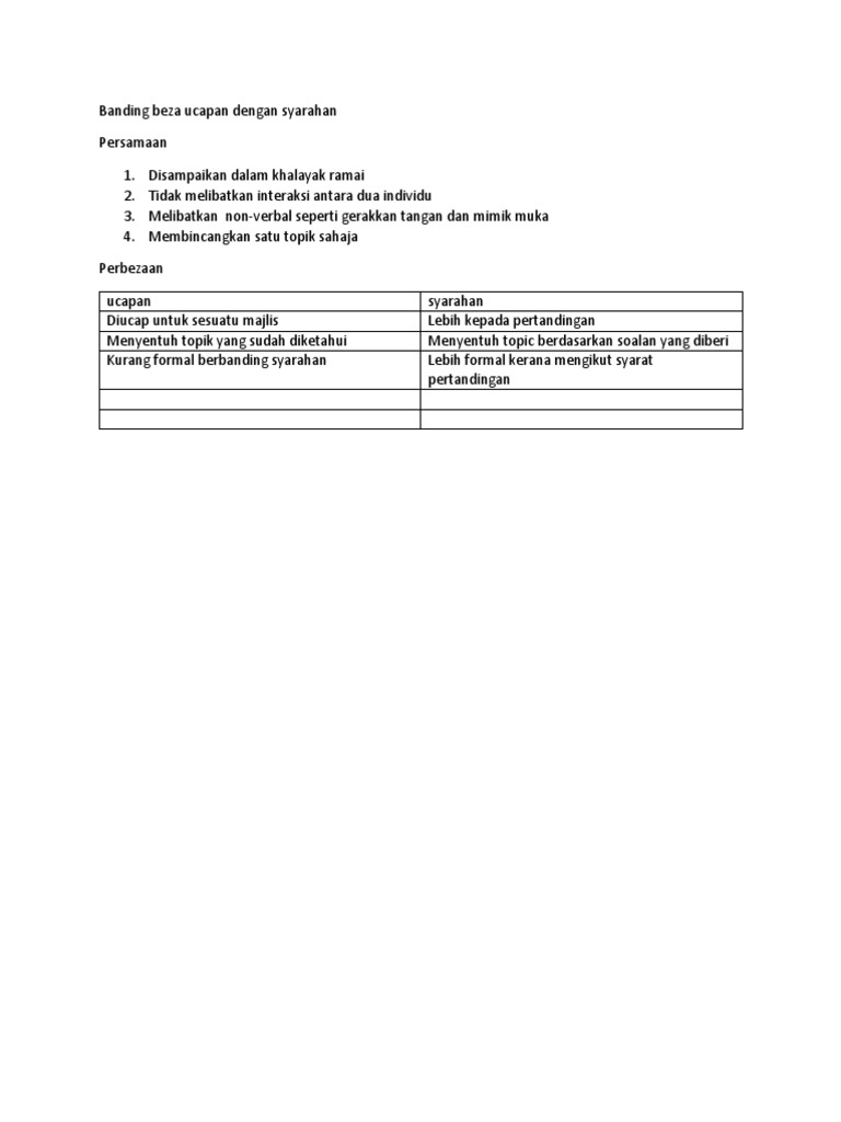 Banding Beza Ucapan Dengan Syarahan Pdf