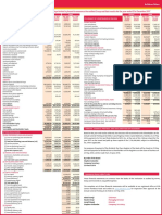 Diamond Trust Bank Kenya LTD - Audited Group and Bank Results For The Year Ended 31st December 2017