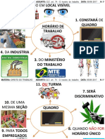 CLT, Art. 74 - O Horário Do Trabalho