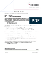 Tb256 Raugeo Pressure-Temperature Ratings