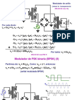 Modula Dor