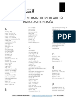 Table de Mermas de Mercadería para Gastronomía