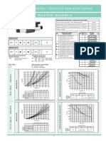 tn6 tn10 Solenoid Valves Electrovalvulas PDF