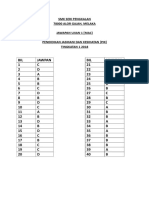 Jawapan PJK f1 U1 2018