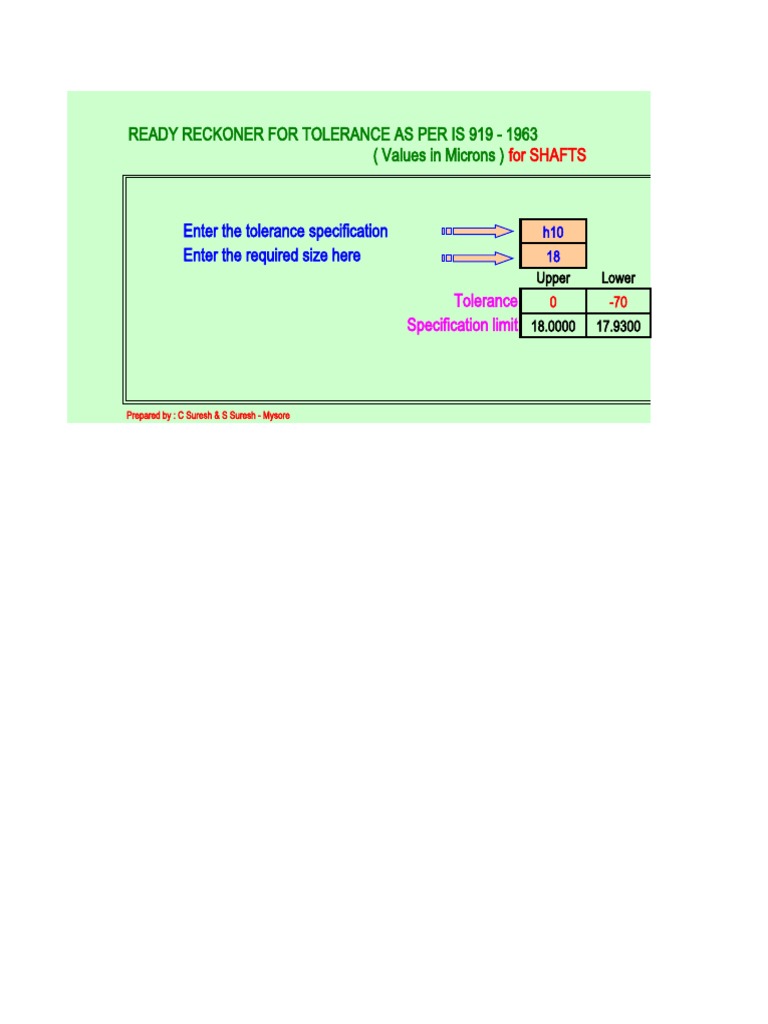 Tolerance Chart Is 919-1963 | PDF