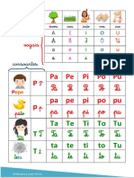 Tabela de Apoio à Leitura Das Letras