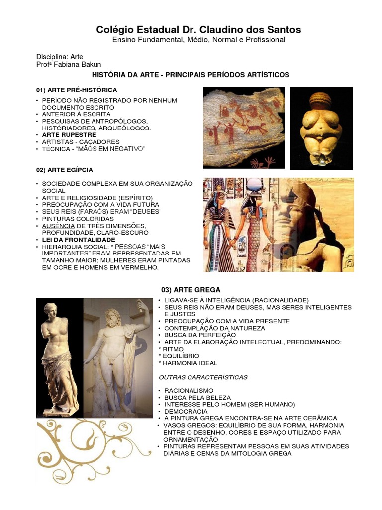 História Da Arte - Resumo | PDF