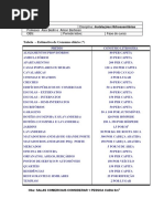 Tabelas Água Fria_Consumo_ Pesos