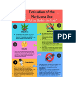 Cruz Marissa Marijuana Infographic