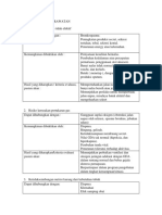 Diagnosa Keperawata1