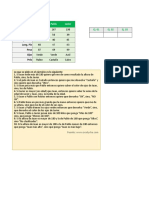 Ejercicios de Función SI (1) Excel Trabajo