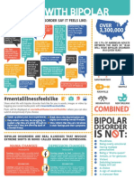 Life With Bipolar Fact Sheet