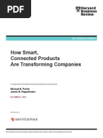 HBR Connected Products Summary