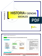 Resumen Psu Historia 2016 Version 1.0