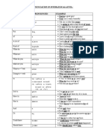 Pronunciation in Interlexical Level