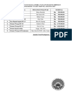 Laporan Pendapatan Dana Lomba 17an Dan Panggung Hiburan