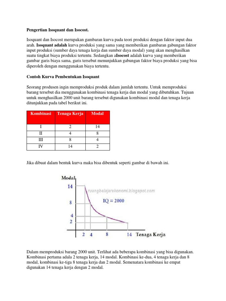 165020042 Siti Rahma Maulidina
