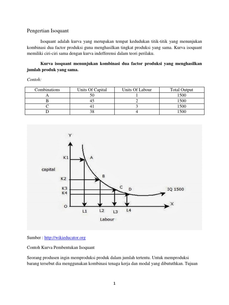 165020011 Feni Fitriani
