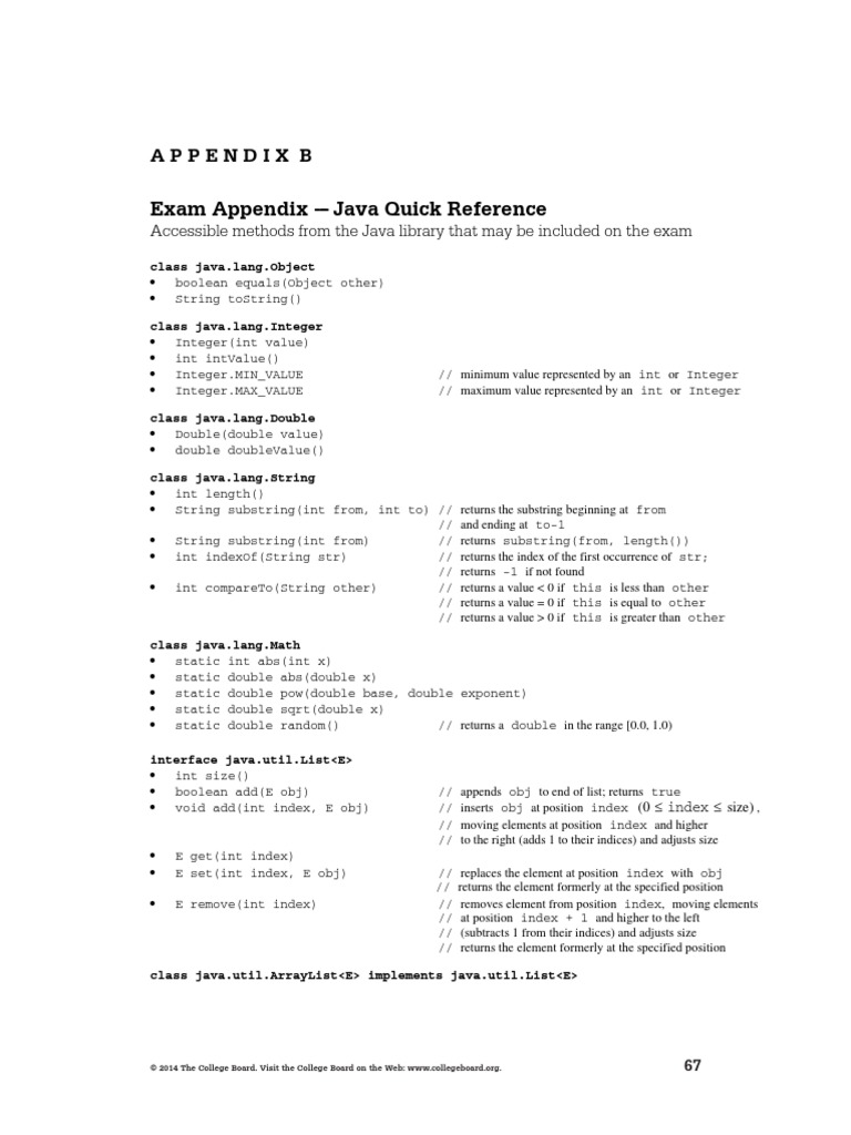 Ap Computer Science A 2014 Java Quick Reference PDF | PDF | Integer ...