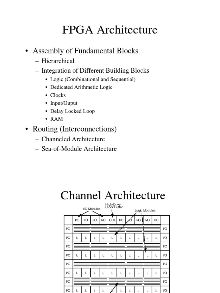 FPGA Architecture: - Assembly of Fundamental Blocks | PDF