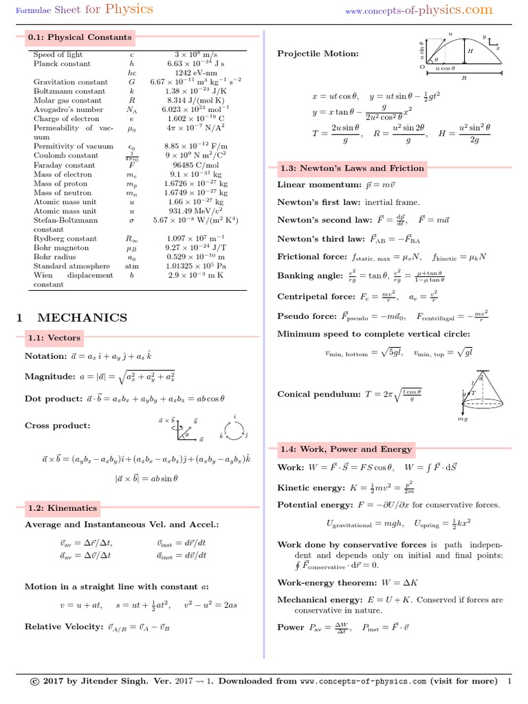 Physics Formula Sheet | PDF | Waves | Diffraction