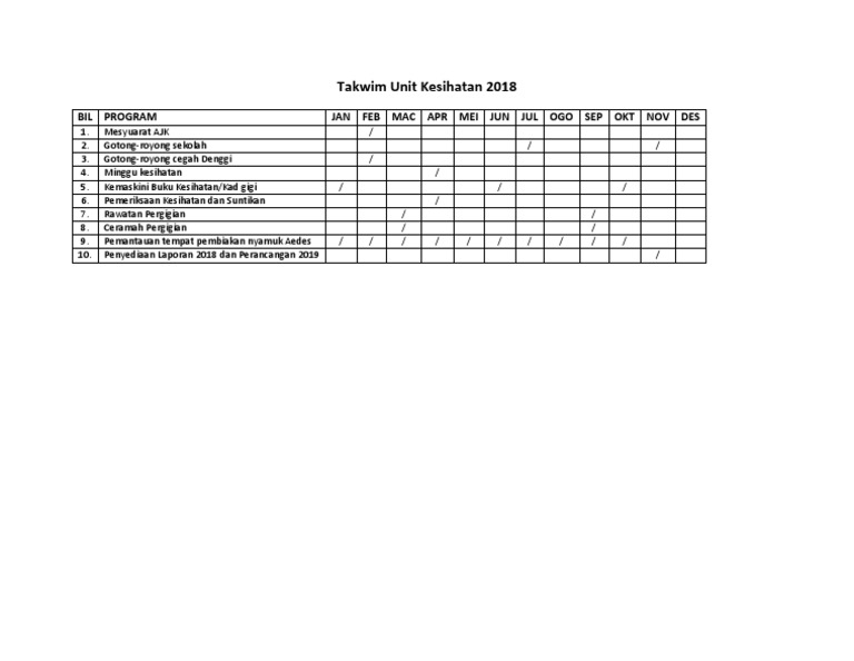 Takwim Unit Kesihatan Sekolah Rendah 2018 Pdf