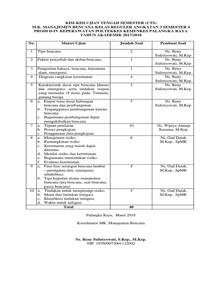 Kisi Kisi Soal Uts Manaj Bencana Maret 2018 Docx