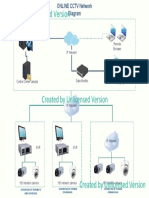 Created by Unlicensed Version: Remote Browser IP Network