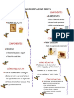 Cómo Redactar Una Receta