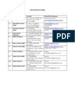 Daftar Sma Favorit