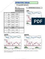 Investing Ideas - 09 15 2010 Review