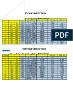 Metode Bisection.xlsx