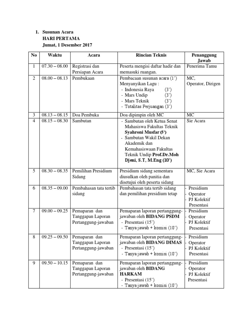 Susunan Acara Kongres Mahasiswa FT 2017