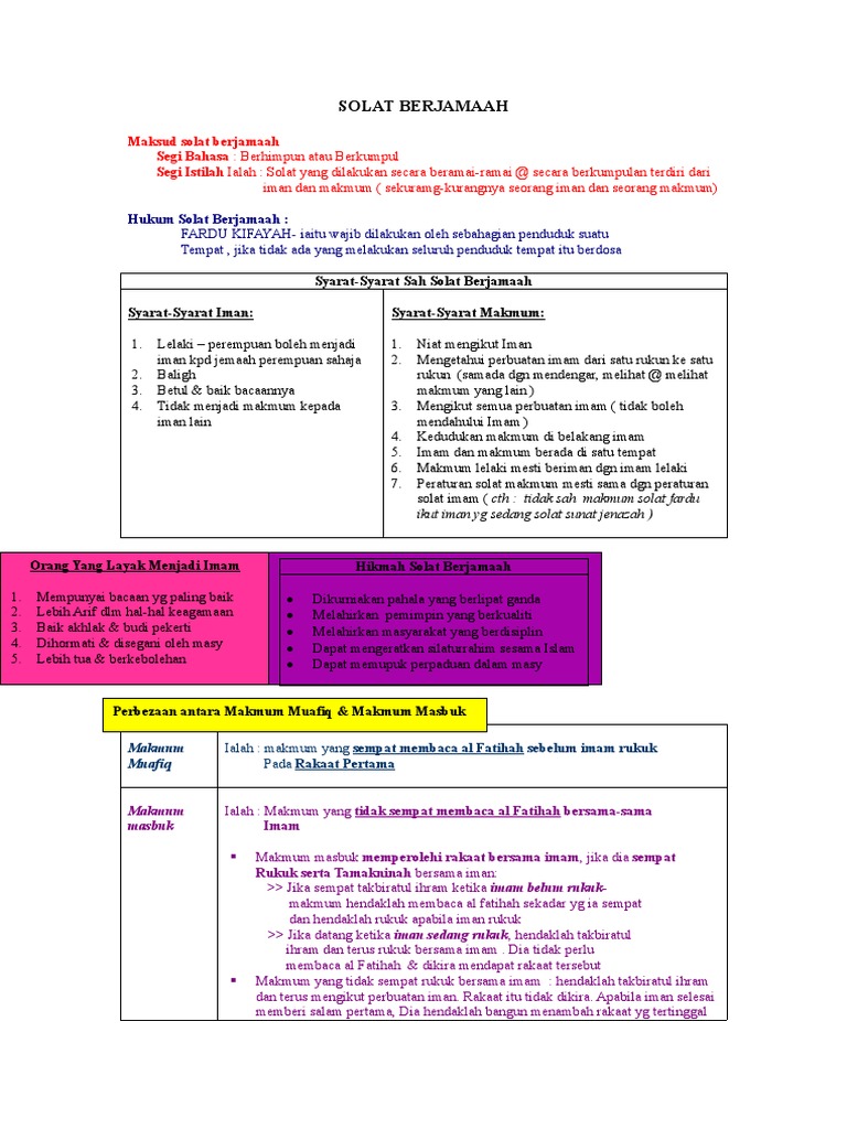 Tuntutan Solat Berjamaah