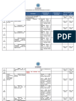 Cronograma de Actividades Seminario de Grado i