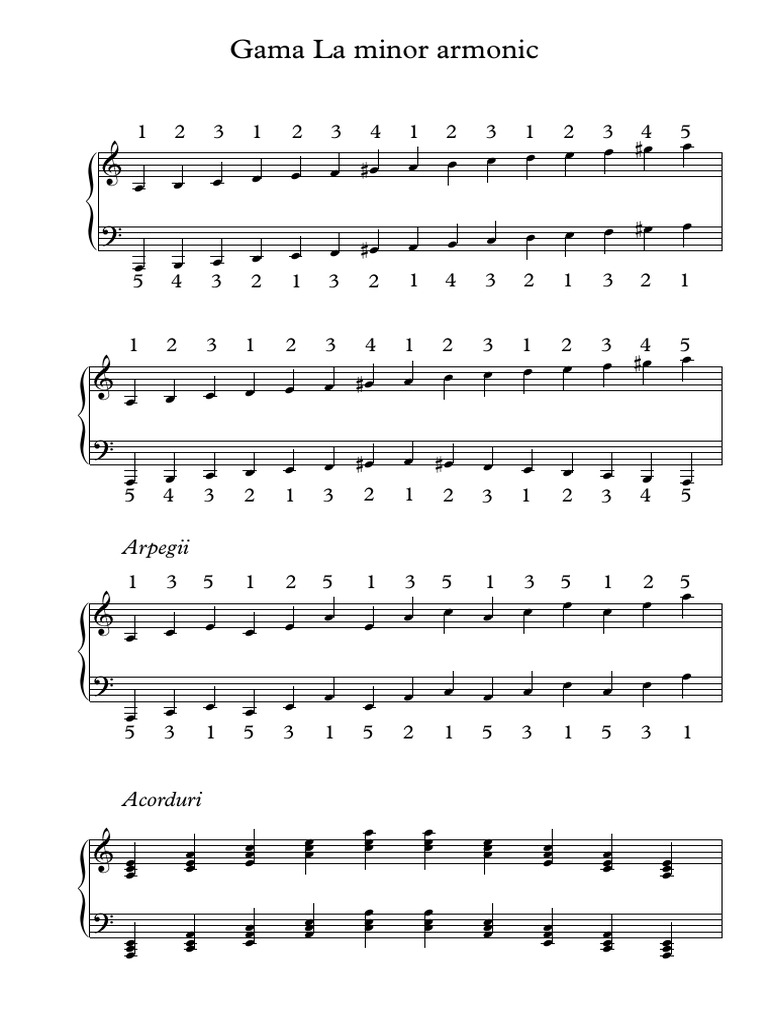 Gama La Minor Armonic - Full Score | PDF